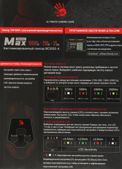 Мышь A4Tech Bloody W60 Max белый оптическая 10000dpi USB 10but (W60 MAX (PANDA WHITE)) - купить недорого с доставкой в интернет-магазине