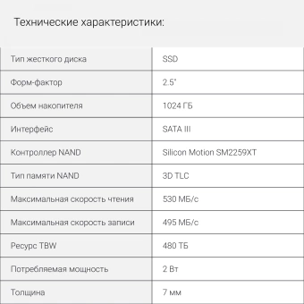 Накопитель SSD Digma SATA-III 1TB DGSR2001TS93T Run S9 2.5" - купить недорого с доставкой в интернет-магазине
