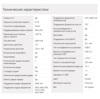 Плеер Hi-Fi Flash Digma B4 8Gb синий/1.8"/FM/microSDHC - купить недорого с доставкой в интернет-магазине