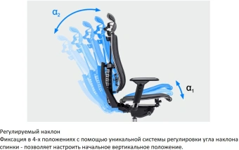 Кресло руководителя эргономичное Метта Yoga 4DF B2-5D - YM93 черный сиденье черный сетка с подголов. крестов. металл хром - купить недорого с доставкой в интернет-магазине