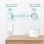 Сетевой адаптер HomePlug AV TP-Link TL-WPA7517 KIT AV1000 Gigabit Ethernet (упак.:2шт) - цена, купить или заказать с доставкой в интернет-магазине Сетевой адаптер HomePlug AV TP-Link TL-WPA7517 KIT AV1000 Gigabit Ethernet (упак.:2шт) - купить недорого с доставкой в интернет-магазине