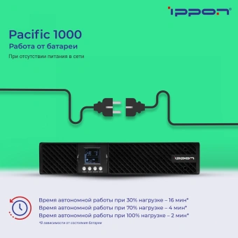 Источник бесперебойного питания Ippon Pacific 1000 900Вт 1000ВА черный - купить недорого с доставкой в интернет-магазине