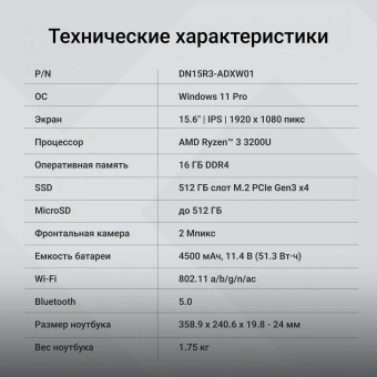 Ноутбук Digma EVE A5820 Ryzen 3 3200U 16Gb SSD512Gb AMD Radeon 15.6" IPS FHD (1920x1080) Windows 11 Professional black WiFi BT Cam 4500mAh (DN15R3-ADXW01) - купить недорого с доставкой в интернет-магазине