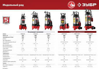 Насос фекальный Зубр НПФ-450-Р 450Вт 7980л/час (в компл.:режущий механизм) - купить недорого с доставкой в интернет-магазине