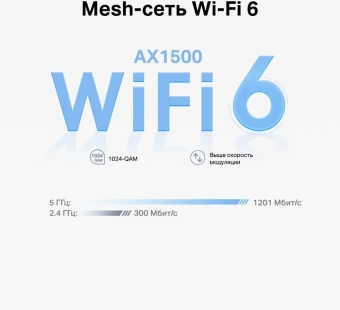 Бесшовный Mesh роутер TP-Link Deco X10 (DECO X10(2-PACK)) AX1500 10/100/1000BASE-TX белый (упак.:2шт) - купить недорого с доставкой в интернет-магазине