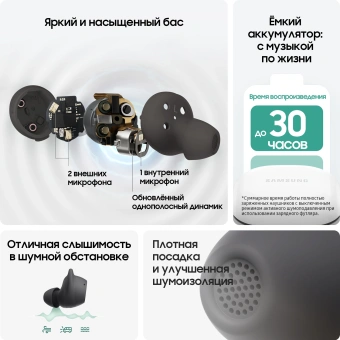 Гарнитура внутриканальные Samsung Galaxy Buds FE SM-R400N граф. беспроводные bluetooth в ушной раковине (SM-R400NZAACIS) - купить недорого с доставкой в интернет-магазине