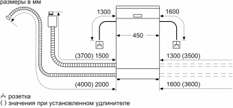 Посудомоечная машина встраив. Bosch SPV4HMX14Q узкая нержавеющая сталь - купить недорого с доставкой в интернет-магазине