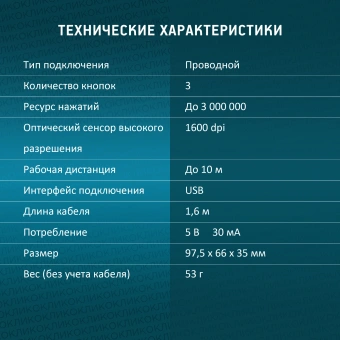 Мышь Оклик 385M черный оптическая (1600dpi) USB для ноутбука (3but) - купить недорого с доставкой в интернет-магазине
