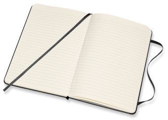 Блокнот Moleskine CLASSIC QP050 Medium 115x180мм 208стр. линейка твердая обложка черный - купить недорого с доставкой в интернет-магазине
