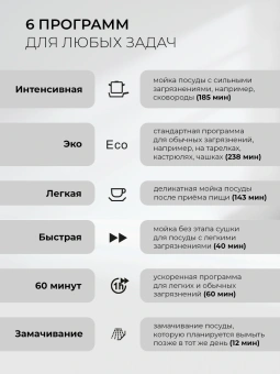 Посудомоечная машина Lex DW4563N WH белый (узкая) - купить недорого с доставкой в интернет-магазине