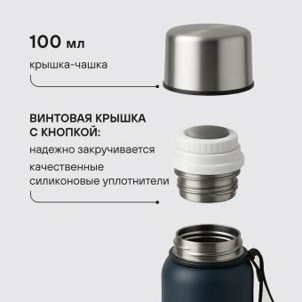 Термос Rondell Promenade RDS-1820 для напитков 1л. синий карт. коробка - купить недорого с доставкой в интернет-магазине