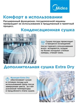 Посудомоечная машина Midea MFD45S150Wi белый (узкая) - купить недорого с доставкой в интернет-магазине