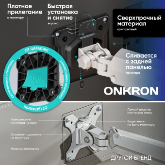 Кронштейн для мониторов Onkron G80 BW черный/белый 13"-32" макс.8кг настольный поворот и наклон верт.перемещ. - купить недорого с доставкой в интернет-магазине