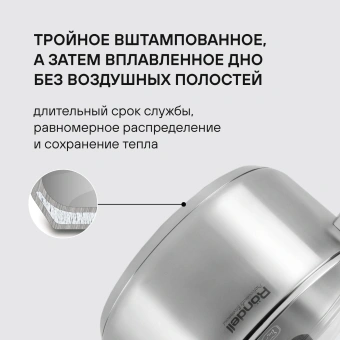 Набор посуды Rondell Strike RDS-817 6 предметов - купить недорого с доставкой в интернет-магазине