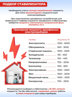 Стабилизатор напряжения Ресанта АСН-3000/3 3кВА трехфазный черный (63/4/1) - купить недорого с доставкой в интернет-магазине