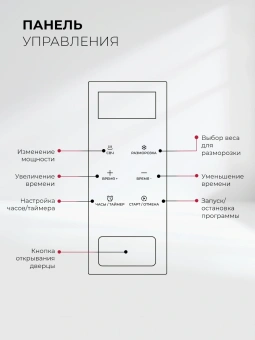 Микроволновая печь Lex BIMO 15.02N WH 15л. 600Вт белый (встраиваемая) - купить недорого с доставкой в интернет-магазине