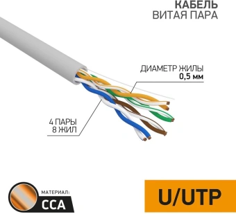 Кабель информационный PROconnect 01-0043-3 кат.5E U/UTP 4X2X24AWG PVC внутренний 305м серый - купить недорого с доставкой в интернет-магазине