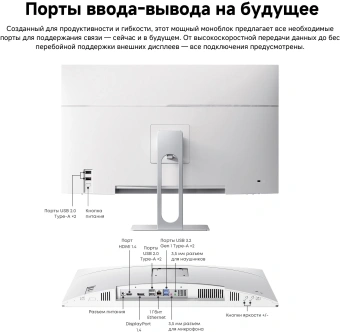 Моноблок Chuwi Unitech 24 23.8" Full HD i3 1220P (1.5) 16Gb SSD512Gb UHDG Windows 11 Pro GbitEth WiFi BT 90W клавиатура мышь Cam белый/серебристый 1920x1080 - купить недорого с доставкой в интернет-магазине