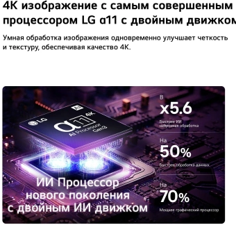 Телевизор OLED LG 55" OLED55G6RLA.ARU атласное серебро 4K Ultra HD 120Hz DVB-T2 DVB-C DVB-S2 USB WiFi Smart TV (RUS) - купить недорого с доставкой в интернет-магазине