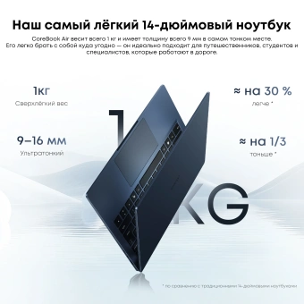 Ноутбук Chuwi Corebook Air Ryzen 5 6600H 16Gb SSD512Gb AMD Radeon 660M 14" IPS FHD+ (1920x1200) Windows 11 Pro blue WiFi BT Cam - купить недорого с доставкой в интернет-магазине