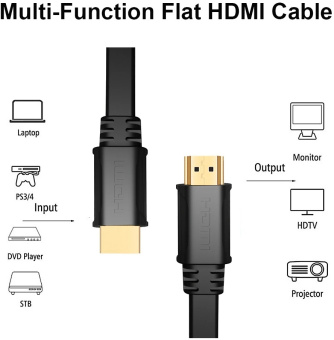 Кабель соединительный аудио-видео Premier 5-815F HDMI (m)/HDMI (m) 1.5м. черный (5-815F 1.5) - купить недорого с доставкой в интернет-магазине