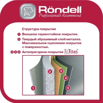 Кастрюля Rondell Mocco RDA-551 5.5л. d=26см (с крышкой) коричневый - купить недорого с доставкой в интернет-магазине