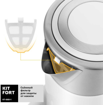 Чайник электрический Kitfort КТ-660-1 1.7л. 2200Вт белый корпус: металл/пластик - купить недорого с доставкой в интернет-магазине