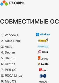 Офисное приложение Р7-Офис Профессиональный. Для бизнеса 1польз. бессрочно ТП 1г (R7DTB.UI.RT.NGUL0.0823.001BE) - купить недорого с доставкой в интернет-магазине