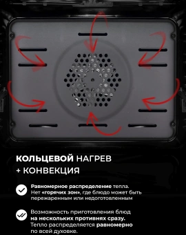 Духовой шкаф Электрический Lex EDP 610 GR Wide Series серый - купить недорого с доставкой в интернет-магазине