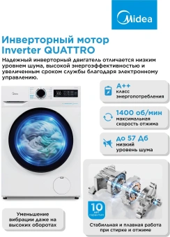 Стиральная машина Midea MF01712BS40/W класс: A загр.фронтальная макс.:7кг белый инвертор - купить недорого с доставкой в интернет-магазине