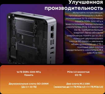 ПК Мини Chuwi AuBox Core i9 13900HK (2.6) 16Gb SSD512Gb Iris Xe Windows 11 Pro 2x2.5GbitEth WiFi BT 120W серебристый/черный - купить недорого с доставкой в интернет-магазине