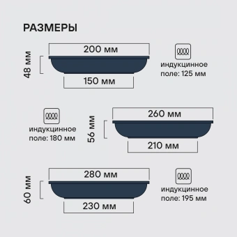 Набор сковород Rondell Aster RDA-1835 4 предмета - купить недорого с доставкой в интернет-магазине