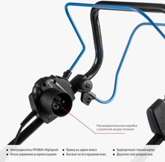 Газонокосилка роторная Hyundai LE 4620S 1800Вт - купить недорого с доставкой в интернет-магазине