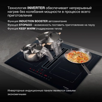 Индукционная варочная поверхность Hyundai HHIH 6858 BG черный - купить недорого с доставкой в интернет-магазине