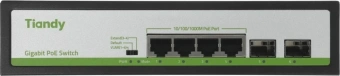 Коммутатор Tiandy TC-P3S06 H/0402/AT/60/V2.0 4x1Гбит/с неуправляемый - купить недорого с доставкой в интернет-магазине