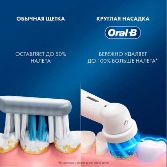 Зубная щетка электрическая Oral-B Vitality Pro Kids голубой - купить недорого с доставкой в интернет-магазине