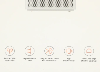 Воздухоочиститель Xiaomi Smart Air Purifier 4 Lite EU 33Вт белый (BHR5274GL) - купить недорого с доставкой в интернет-магазине