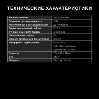 Микрофон беспроводной Hyundai H-MIC101 черный - купить недорого с доставкой в интернет-магазине