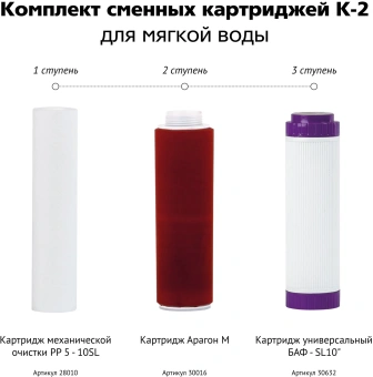 Комплект картриджей Гейзер К-2 для проточных фильтров (упак.:3шт) - купить недорого с доставкой в интернет-магазине