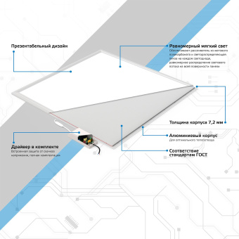 Светильник Gauss 145024336 36Вт 6500K белый - купить недорого с доставкой в интернет-магазине