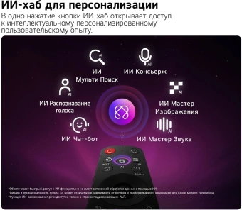 Телевизор LED LG 65" 65QNED70B6C.ARU черный титан 4K Ultra HD 60Hz DVB-T DVB-T2 DVB-C DVB-S DVB-S2 USB WiFi Smart TV (RUS) - купить недорого с доставкой в интернет-магазине