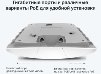 Точка доступа TP-Link EAP245(5-pack) AC1750 10/100/1000BASE-TX белый - купить недорого с доставкой в интернет-магазине