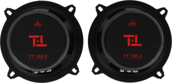 Колонки автомобильные Ural ТТ 130.2 (без решетки) 180Вт 91дБ 4Ом 13см (5дюйм) (ком.:2кол.) среднечастотные однополосные - купить недорого с доставкой в интернет-магазине