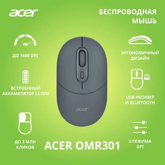 Мышь Acer OMR301 черный оптическая 1600dpi беспров. BT/Radio USB 4but (ZL.MCECC.01T) - купить недорого с доставкой в интернет-магазине