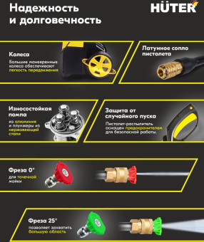 Минимойка Huter W165-QL 1900Вт (70/8/12) - купить недорого с доставкой в интернет-магазине