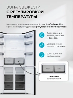 Холодильник Lex LCD485BLID 3-хкамерн. черный мат. инвертер - купить недорого с доставкой в интернет-магазине