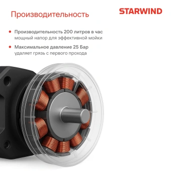Минимойка Starwind SBW-25.20-2.1B 120Вт - купить недорого с доставкой в интернет-магазине