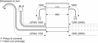 Посудомоечная машина встраив. Bosch Serie 2 SMV25AX06E 2400Вт полноразмерная нержавеющая сталь инвертор - купить недорого с доставкой в интернет-магазине