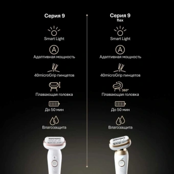 Эпилятор Braun SES9-481 3D GLD скор.:2 насад.:6 от аккум. белый - купить недорого с доставкой в интернет-магазине
