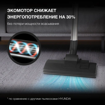 Пылесос Hyundai HYV-B4050 800Вт белый/бирюзовый (в компл.:1мешок) - цена, купить или заказать с доставкой в интернет-магазине Пылесос Hyundai HYV-B4050 800Вт белый/бирюзовый (в компл.:1мешок) - купить недорого с доставкой в интернет-магазине
